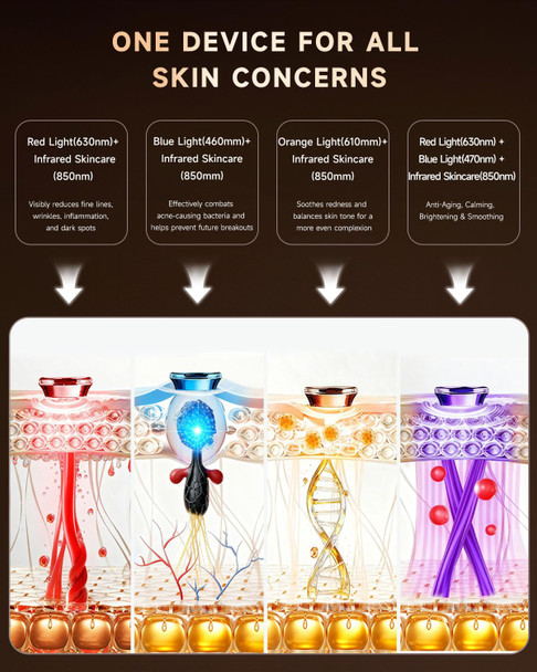 Bmonaty Red Light Therapy Mask For Face, 4 Modes Wireless Remote Led Face Mask Light Therapy, 850Nm Near-Infrared & Red Light, 272 Leds, Anti-Aging Skin Rejuvenation Device For Home Or Travel For Women