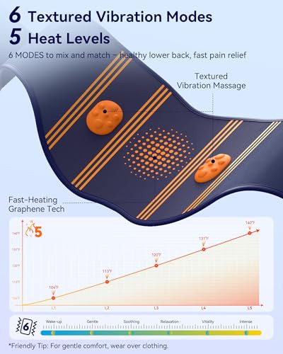 Conlwin 68" Cordless Heating Pad For Back Pain Relief With 5 Heat & 6 Vibration, Lower Back Massager With 4D Butterfly Support, Portable Heating Pad For Women Men Mom Dad