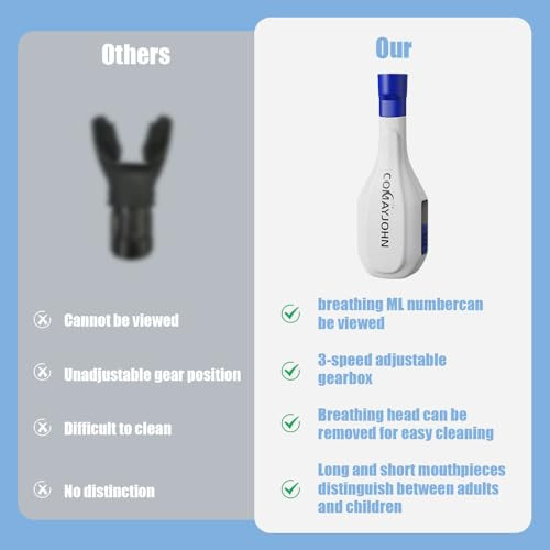 Comayjohn Respiratory Trainer,Exercise Equipment,Adjustable Pressure Setting Custom Resistance, Easy To Clean Easy To Carry.