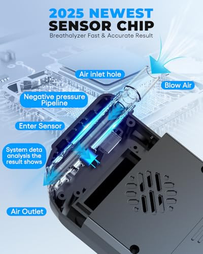 Chhid Portable Breathalyzer For Personal Use- Alcohol Detector With 10 Replaceable Mouthpieces, Fast & Accurate Bac Tester, Lcd Digital Display For Car, Home, Party