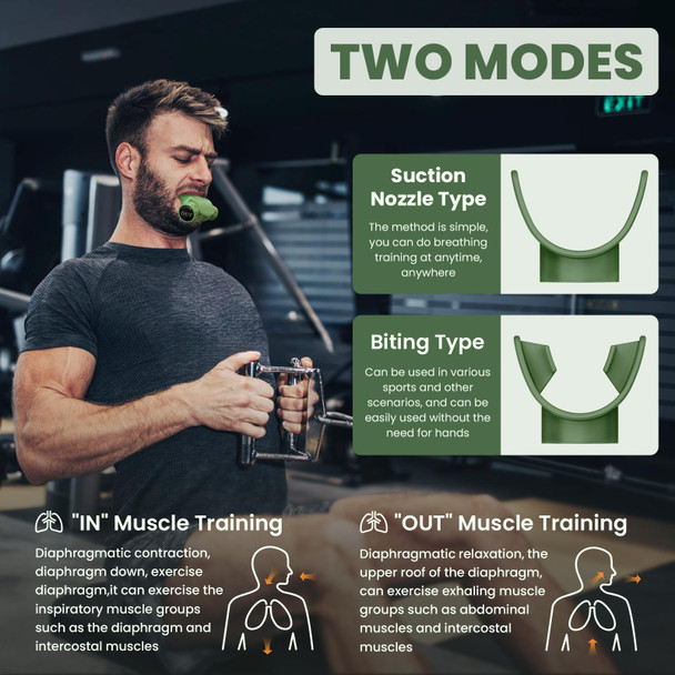 Topestking Breathing Trainer With Excellent Quality Silicone Breathing Exercise Trainers Adjustable And Portable Easy To Clean For Daily,Fitness and Sport Green