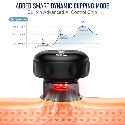 Yepfom 5-In-1 Smart Dynamic Cupping Set, 12 Levels Cupping Kit For Massage Therapy With Heat Penetrates For Targeted Pain Relief, Knots, Aches, Muscle Soreness - Black&Black 2 Pack