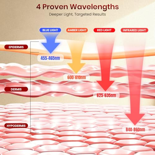Tiitss Red Light Therapy For Face, Led Face Mask Light Therapy, 850Nm Infrared & Red Light Mask With 4 Modes, Rechargeable Red Light Therapy Mask With Eye Protection, 400 Leds And Timer, For Home Travel Use