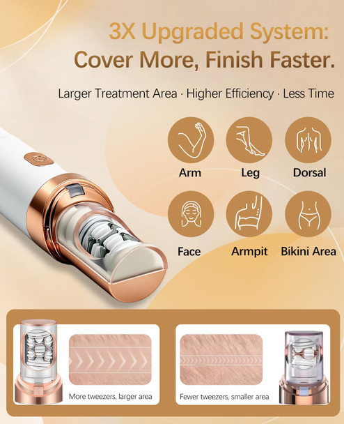 Wudajie Facial Hair Removal For Women, 2-In-1 Epilator For Women Face, 3X Tweezer Head Painless Hair Remover For Face Woman With Led & Usb(Snow White)