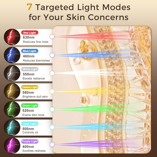 Verfubo Fda-Cleared Red Light Therapy For Face, Red Light Therapy Mask With Detachable Eye Pads, 7 Colors Led Face Mask Light Therapy, 630Nm Red Light Mask, Rechargeable Skincare At Home For Women