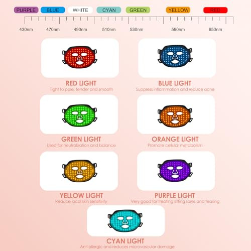 Audmsier 7-Color Red Light Treatment Facial Mask