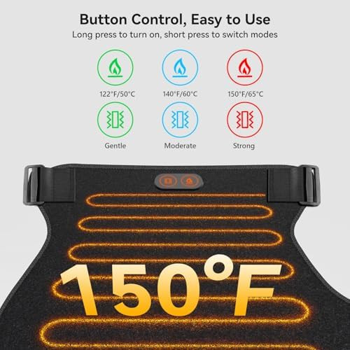 Carecomfi Cordless Heated Massage With 5000Mah Power Bank For Hip/Sciatica Pain Relief Hip Heating Pad Support Brace With Hot Physical Therapy Lower Back/Thigh/Buttock, Best For Family