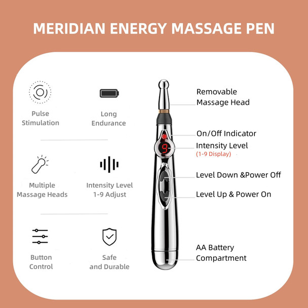 Uyghhk 5-In-1 Massage Acupuncture Pen, Electronic Pain Relief Therapy, Meridian Energy Massager Pen Self Massage Tools Muscle Healing With Massaging Gel
