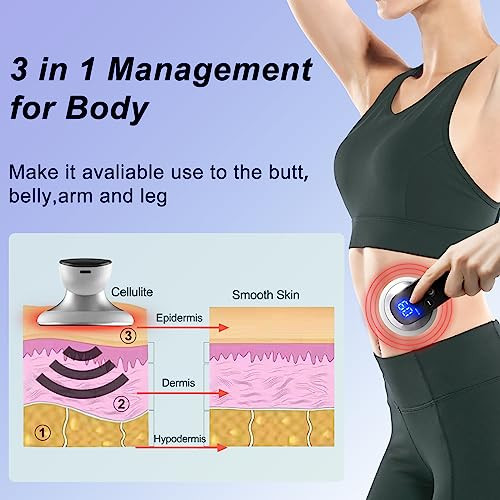 Cxgrise Body Shaping Machine Belly Arm Cellulite Stretch Mark Massager Tightening Device For Leg Ideal For Mom '