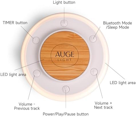 Auge Light 4-In-1 White Noise Machine, Portable Rechargeable Sleep Sound Machine With Dimmable Night Light, Bluetooth Speaker & Sleep Timer, 30 Sounds 32 Volume For Baby Adult Travel Office