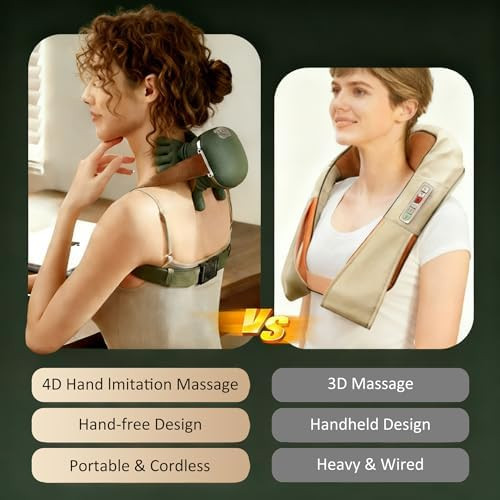 Bitoffun Shoulder And Neck Massager, Bionic Heated Massager, Neck Massager With Fingers, 4D Kneading Massage, Simulates A Real Palm Massage For Comfort, Relax Muscle Tension