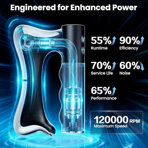Buxkzvl Heated Muscle Scraper Massage Tool With Vibration, 3 Intensity Levels, Led Display, Portable Gua Sha Massager For Neck, Back, Arms & Legs