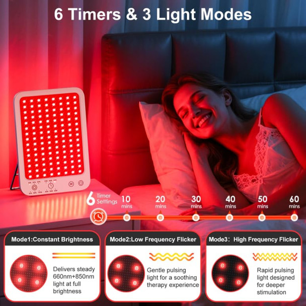 Ziptly Red Light Therapy For Face And Body, Dual 660Nm & 850Nm Near Infrared Red Light Therapy Panel With Adjustable Stand And Timer, 3 Modes And 6 Brightness Levels,Ideal For Family & Friends (White)