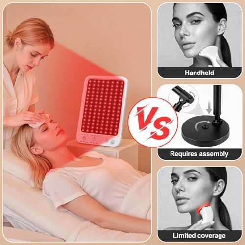 Ziptly Red Light Therapy For Face And Body, Dual 660Nm & 850Nm Near Infrared Red Light Therapy Panel With Adjustable Stand And Timer, 3 Modes And 6 Brightness Levels,Ideal For Family & Friends (White)