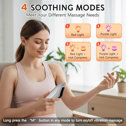 Cjc Heated Muscle Scraper Tool Electric Fascia Knife Muscle Scraper Massage Tools With 4 Modes, 3 Heat & Vibration Levels, Portable Gua Sha Tools For Full Body Deep Tissue (White