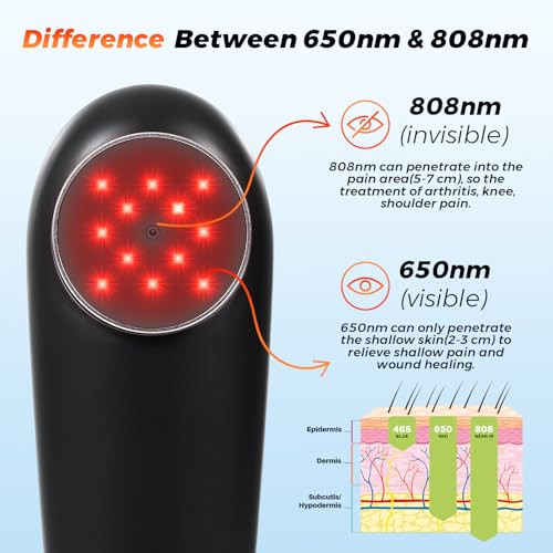 Figerm Cold Laser Therapy Device For Pain Relief, Infrared Red Light Therapy Devices For Knee, Neck, Joint And Muscle With 808Nm & 650Nm, 3 Power Mode/ 4 Timer, Handheld, Black