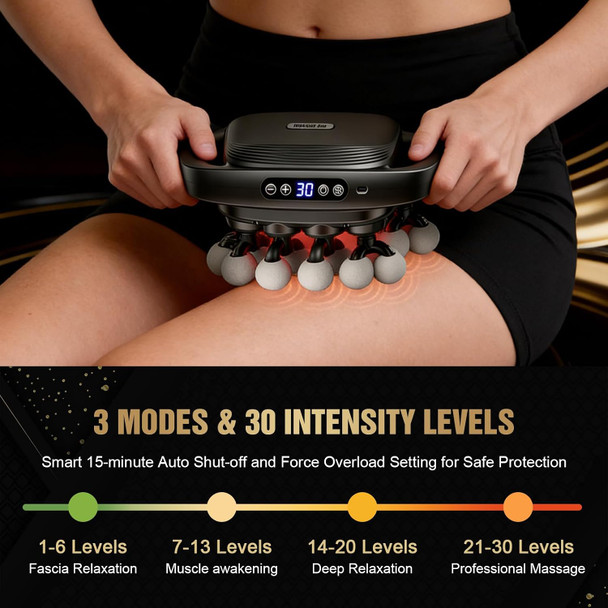 Tbmax 20 Head Massage Gun, Deep Tissue Percussion Back Massager For Pain Relief, Powerful Force, 30 Speeds & 3 Modes, Ultra-Quiet Body Muscle Massager For Neck, Shoulder, Lower Back, Leg, Foot 110 Lbs
