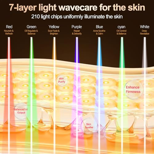 Yurui Teng Red Light Therapy For Face 7 -Color Light Modes '3-In-1 Fusion Led Beads 1200Mah Red Light Therapy Face Mask With Timer Suitable For Home Use Brighten And Tighten Skin Tone (Black)