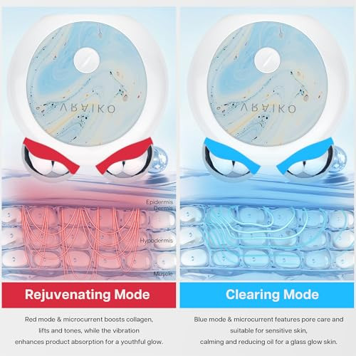 Vraiko Minicub Microcurrent Facial Device For Beginners, Jawline Sculpting & Toning Tool With Gentle Waves For Face Lifting Contouring And Double Chin, Mini True Beauty Glow Home Skin Care