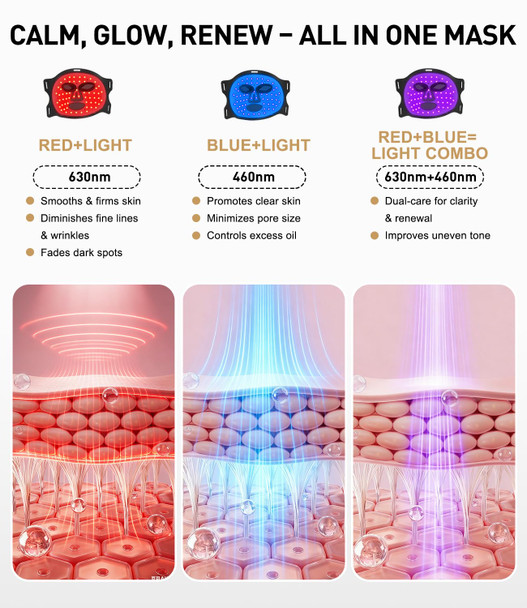 Zorendi Red Light Therapy For Face,7 Colors Near Infrared Led Face Mask Light Therapy, Portable Anti-Aging & Skin Rejuvenation Device For Home & Travel, For Women