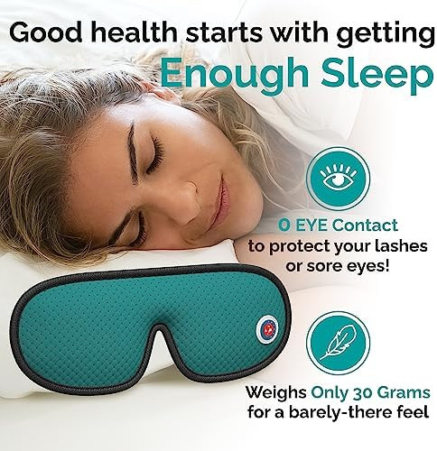 Medi Grade Cotton Sleep Mask With 3D Eye Memory Foam  Travel Sleeping Mask For Women And Men With 2 Ear Plugs And Storage Bag  Blackout Light Blocking