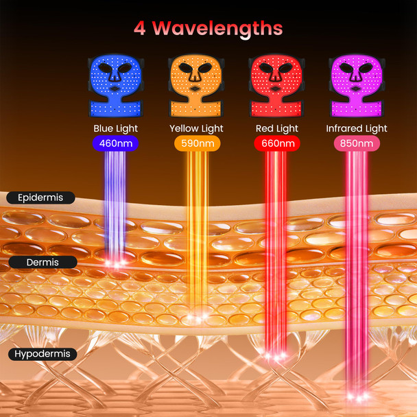 Luzeyo Wireless Red Light Therapy Mask For Face, Anti-Wrinkle & Acne Treatment For Full Face, Chin & Neck, 850Nm Infrared Portable Led Face Mask For Home & Travel Use, Ideal Skincare s For Women