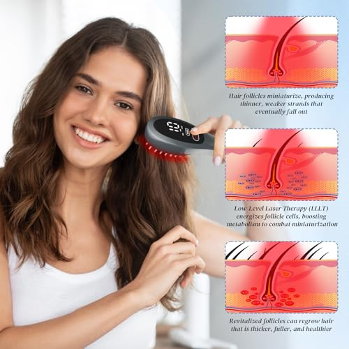 Hasocare Laser Therapy Hair Growth Comb, Laser Hair Growth Treatment, Home Use Red Light Device For Men And Women