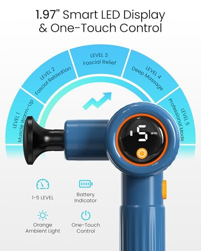 Napre Massage Gun With Extension Handle And 3 Adjustable Angles,Deep Tissue Back Massage For Neck/Shoulders/Waist/Body Pain Relief,Handheld Percussion Muscle Massager With Case,Blue