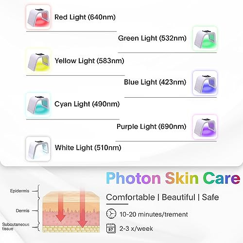 Fxtiaa Led-Face-Light-Therapy, 7 In 1 Color Led Face Mask Facial Body Beauty Equipment