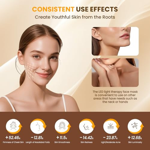 Musewish Red Light Therapy For Face,7-1 Colors Led Facial Skin Care Mask, Red Light Mask For Face, Infrared Light Mask Anti-Aging Wrinkle Acne, Rechargeable Portable Home & Travel