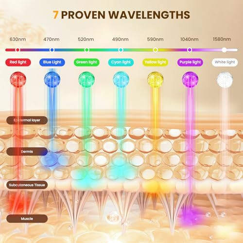 Musewish Red Light Therapy For Face,7-1 Colors Led Facial Skin Care Mask, Red Light Mask For Face, Infrared Light Mask Anti-Aging Wrinkle Acne, Rechargeable Portable Home & Travel