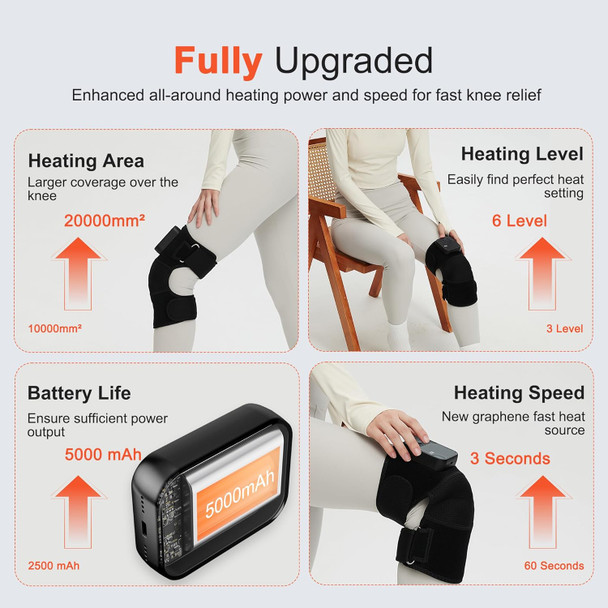 Klugpop Knee Massager With Heat For Pain Relief V5.0[2026 Upgraded] - Electric Cordless Heated Knee Brace With 6 Heat Levels And 3 Vibration Massage Mode, For Men Women (Black, ) 2Pack