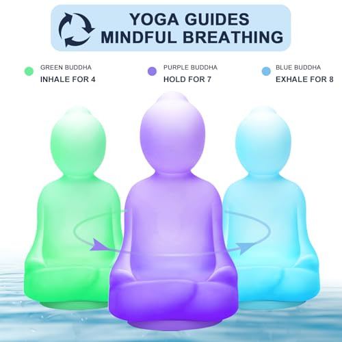 Lalifebuss Mindfulness 'Breathing Yoga', 4-7-8 Guided Visual Meditation Breathing Light, Calm Your Mind For Stress & Anxiety Relief/Learn Deep Breathing For Adults Kids Social Emotional Learning