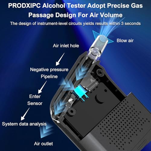 Prodxipc Breathalyzer, 2026 Upgraded Professional-Grade Accuracy Alcohol Breathalyzer Tester Battery Powered, Portable Breathalyzers For Alcohol Lcd Digital Display With 5 Mouthpieces