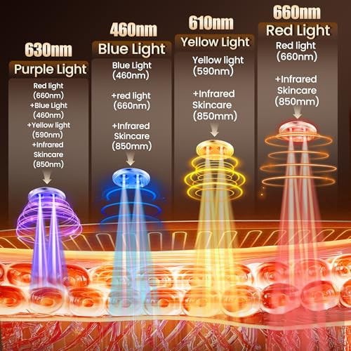 Memtim Red Light Therapy Mask For Face 4 Modes Cordless Led Face Mask Light Therapy With 2000Mah Rechargeable Remote Led Face Mask At Home& Travel