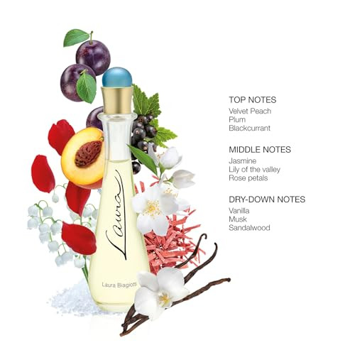 Laura For Women By Laura Biagiotti - Fresh Light And Delicate Scent - Opens With Watermelon Litchi And Bergamot - Awakens And Refreshes Your Senses - Perfect For Date Night - 2.5 Oz Edt Spray
