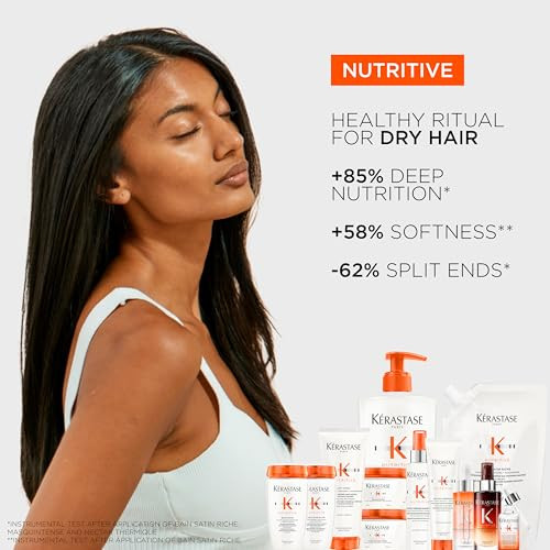 Kerastase Nutritive Masquintense Mask For Fine To Medium Dry Hair - Deeply Nourishes & Conditions With Plant-Based Proteins & Niacinamide 6.8 Fl Oz