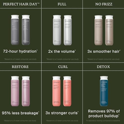 Living Proof Full Shampoo & Conditioner Duo Volume & Moisturizing Set For Thin Hair Paraben & Silicone Free Safe For Color Treated Hair