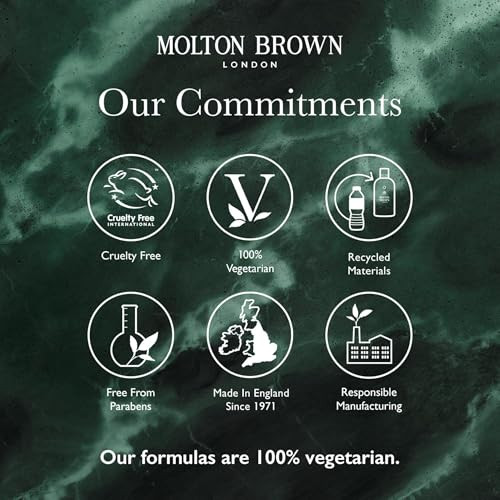 Molton Brown Coastal Cypress & Sea Fennel Christmas Cracker - Eau De Toilette 0.25 Fl. Oz. & Body Wash 1.7 Fl. Oz. Luxury Scented Body Care Set