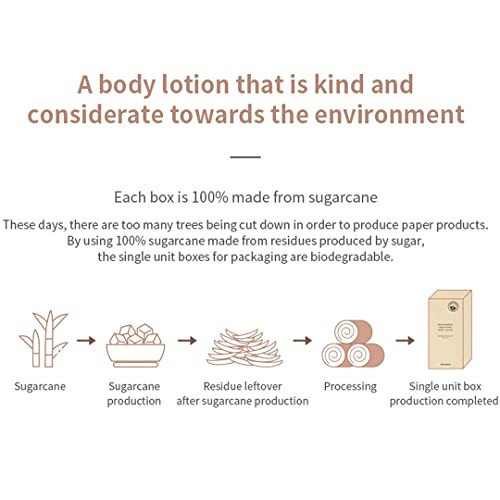 Mizon Niacinamide Smoothing Body Lotion Aha Vitamin C Hyaluronic Acid Smooth Korean Glowy Skin Mild Exfoliation (300Ml / 10.14 Fl Oz)