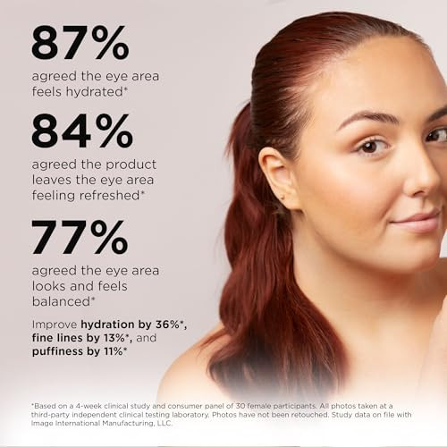 Image Skincare Ormedic Balancing Eye Lift Gel Hydrates Soothes Improves Fine Lines And Reduces Puffiness For A Well-Rested Look 0.5 Fl Oz
