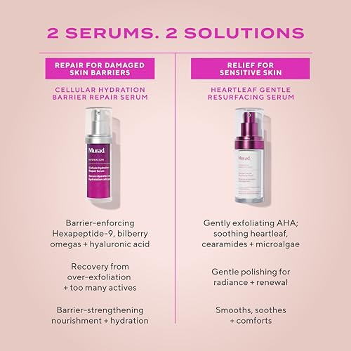 Murad Heartleaf Gentle Resurfacing Serum Low-Dose Glycolic Acid Aha And Heartleaf Comfortably Exfoliates Senstive Skin To Improve Radiance And Smooth Fine Lines & Wrinkles 1.0 Fl Oz