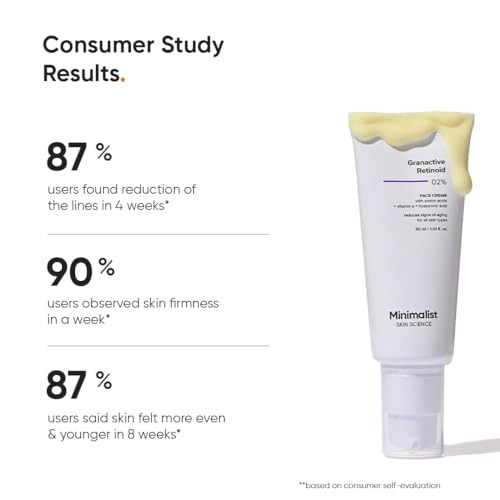 Minimalist Retinoid Cream For Face | Anti Aging Night Cream | Reduces Wrinkles & Fine Lines | Improves Skin Elasticity Stimulates Collagen Production For Radiant & Glowing Skin | 1 Fl Oz / 30 Ml