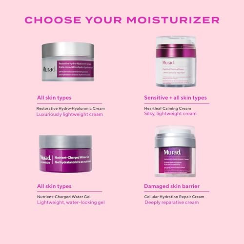 Murad Restorative Hydro-Hyaluronic Face Cream Moisture-Boosting Formula With Hyaluronic Acid Coconut Extract Botanical Oils & Shea Butter For Lasting Hydration Plump & Smooth Skin - 1.7 Fl Oz
