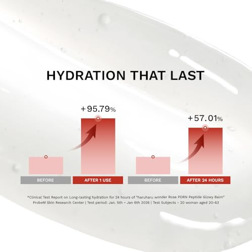 Haruharu Wonder Rose Pdrn Peptide Glowy Balm Instant Moisture Repairs Dry Cracked Lips 24Hr Moisture No Waxy Finish Vegan Silicon Free Micro Plastic Free Tint-Free 0.33 Fl.Oz