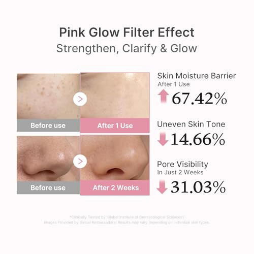 Medicube Ultimate Clear Glass Skin Serum Duo: Txa + Niacinamide 15% Glow Facial Serum And Pdrn Pink Peptide Serum For Uneven Skin Tone And Texture | Korean Skincare s For Women