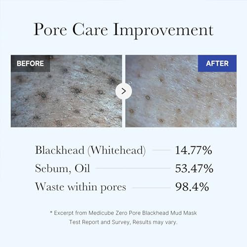 Medicube All-In-One Duo For Pore And Skin Texture Care: Zero Pore Pads 2.0 And Zero Pore Blackhead Mud Facial Mask | Korean Skincare Skincare