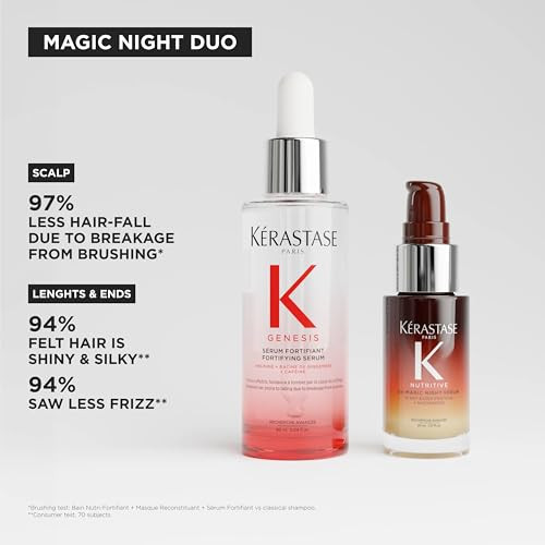 K Rastase Kerastase Magic Night Hair Serum Set With Genesis Anti-Hair Fall Serum And Nutritive 8H Overnight Serum Hair Care Set To Strengthen Nourish And Reduce Break Age Set 2-Piece