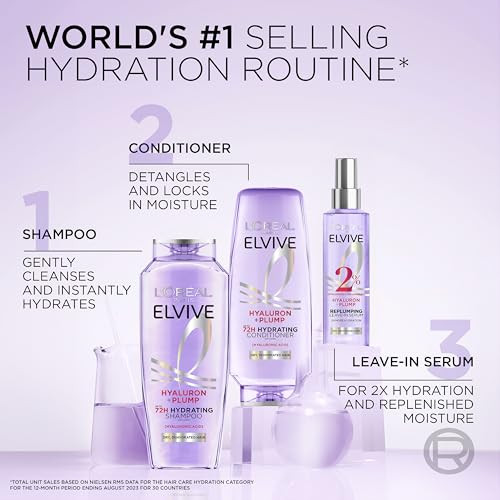 L'oreal Paris Elvive Hyaluron Plump Hydrating Shampoo For Dehydrated Dry Hair Infused With Hyaluronic Acid Care Complex Paraben- 26.5 Fl Oz