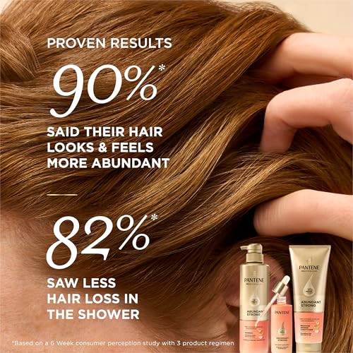 Pantene Abundant & Strong Shampoo Strengthens Scalp's Hold On Hair Roots 13.5 Oz